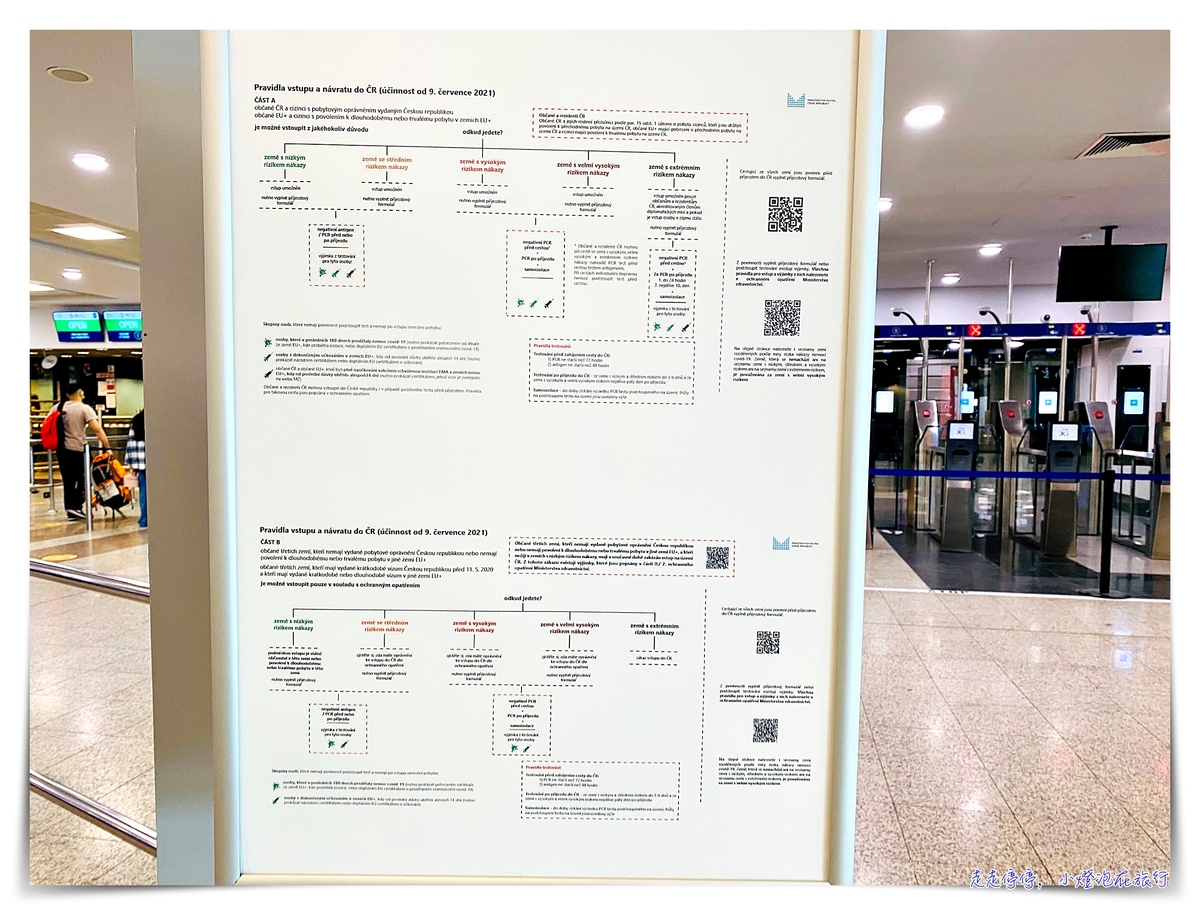 土耳其航空TK0025、TK1767｜台北到布拉格，疫情搭機、轉機及入境捷克布拉格之規定及限制等紀錄