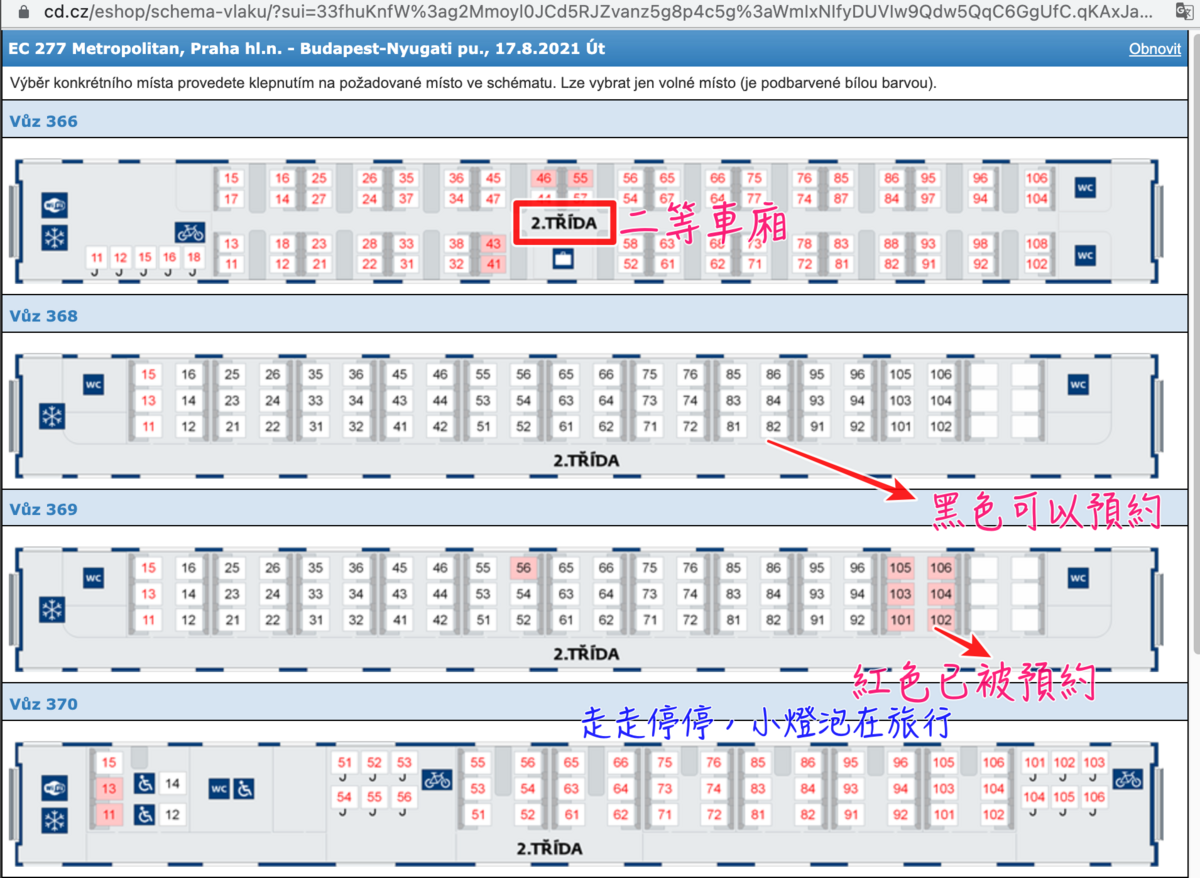 捷克國鐵訂票教學｜布拉格到匈牙利布達佩斯訂票教學