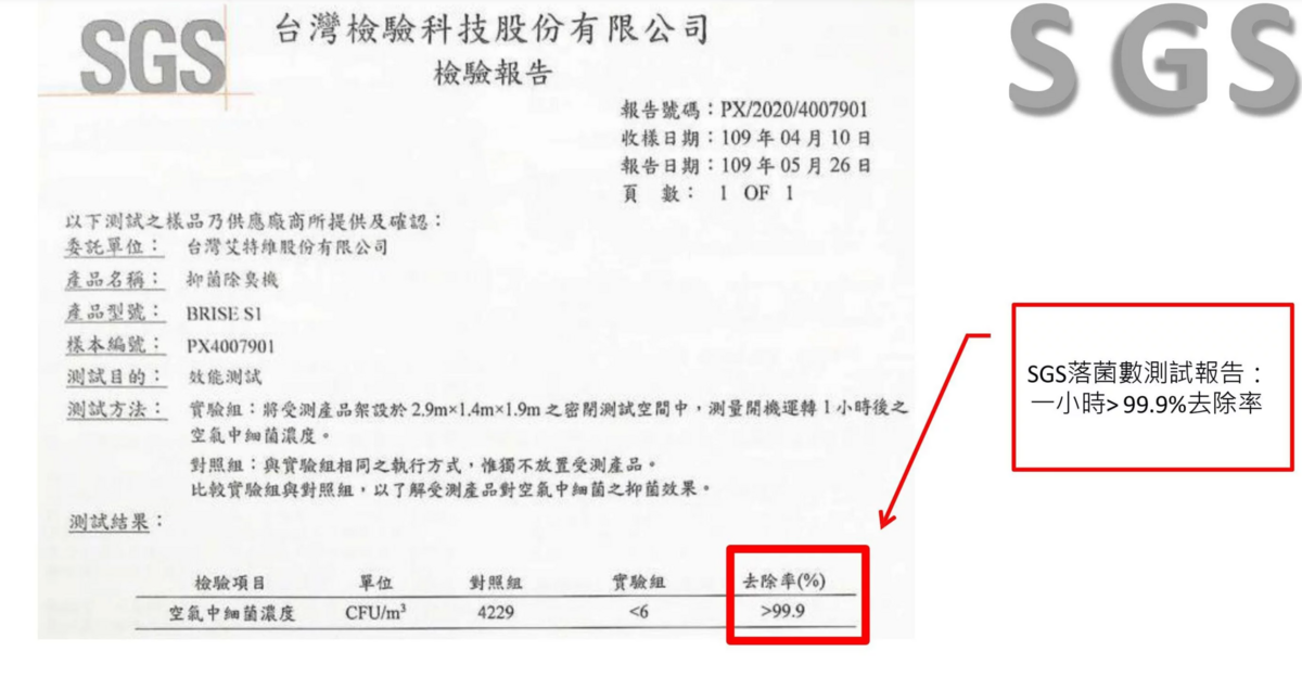 量子天使1號｜部桃清零消毒的重要利器，國家級P3實驗室認證 99.99%抑制新冠病毒，為你接觸的地方穿上隱形防護衣