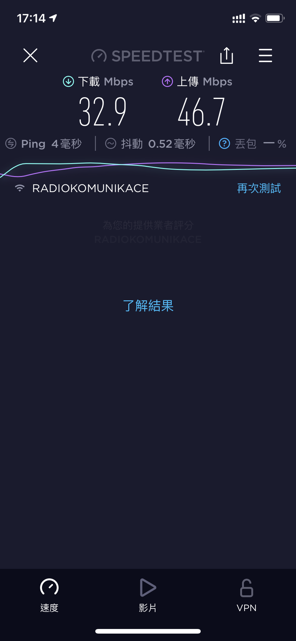 世界開通網路eSIM超簡單，不用換卡也不用帶WIFI機的網路，✔ 即訂即取 ✔ 免換卡 ✔ 隨時切換