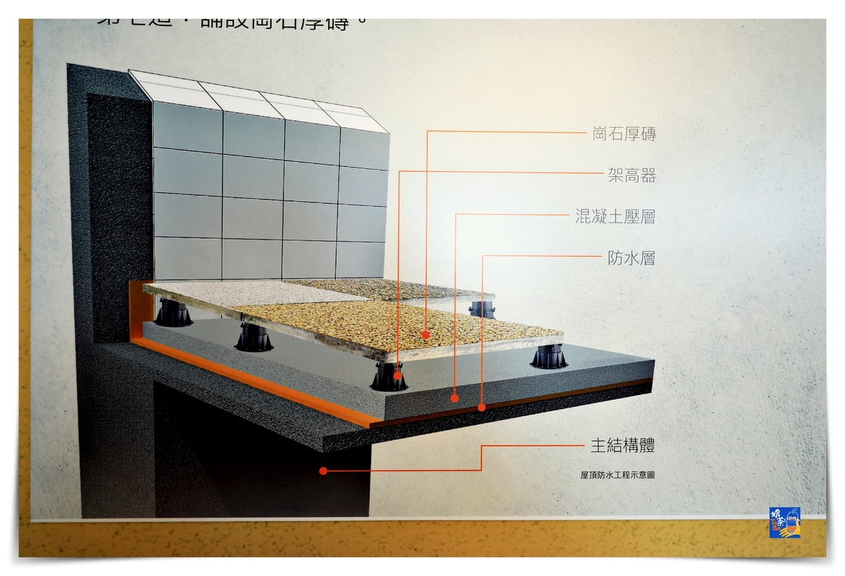 2021看屋日記｜蘇澳建案 牡羊座 冷泉渡假行館，月付8K，比租房還便宜的套房、小家庭也可以擁有含管理的85坪透天厝