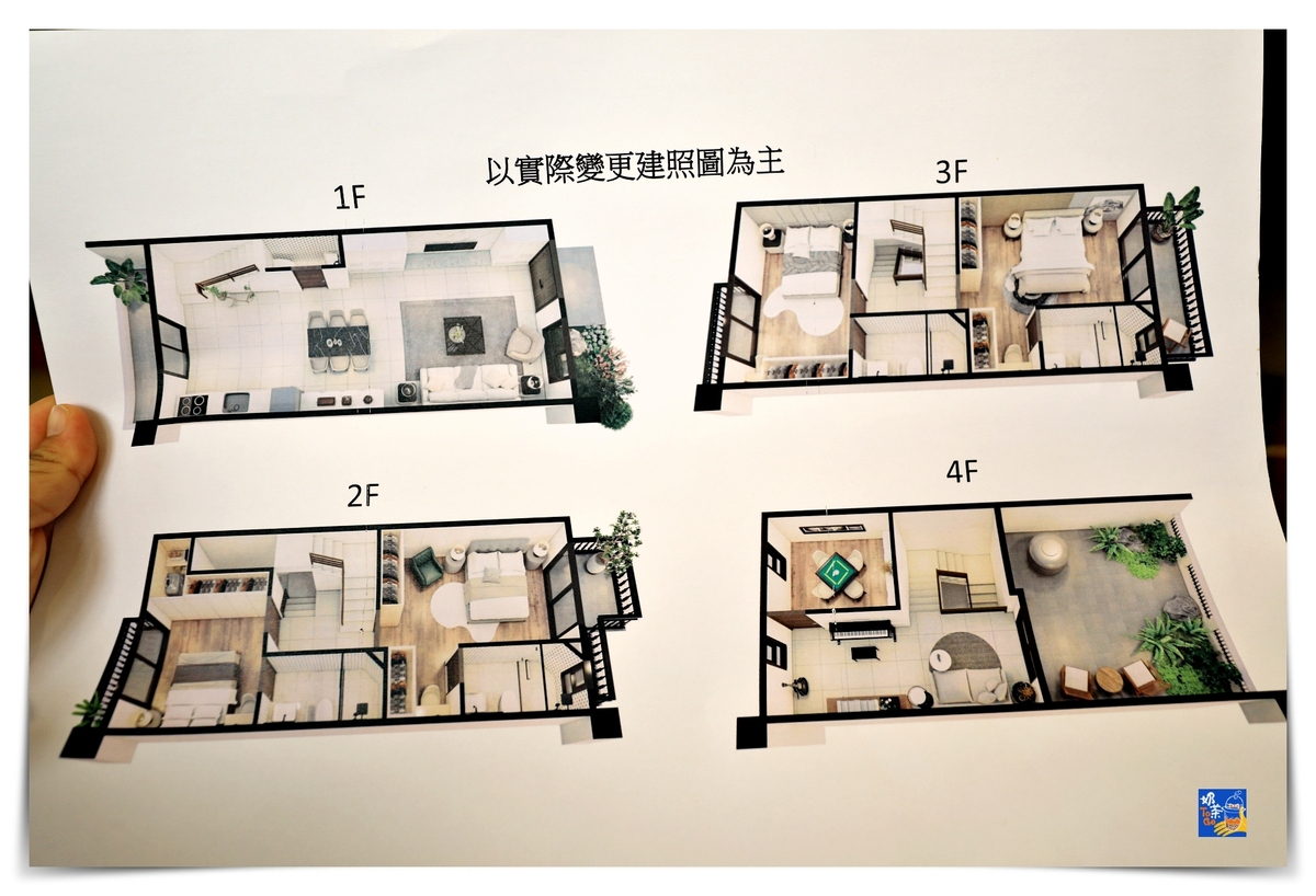 2021看屋日記｜蘇澳建案 牡羊座 冷泉渡假行館，月付8K，比租房還便宜的套房、小家庭也可以擁有含管理的85坪透天厝