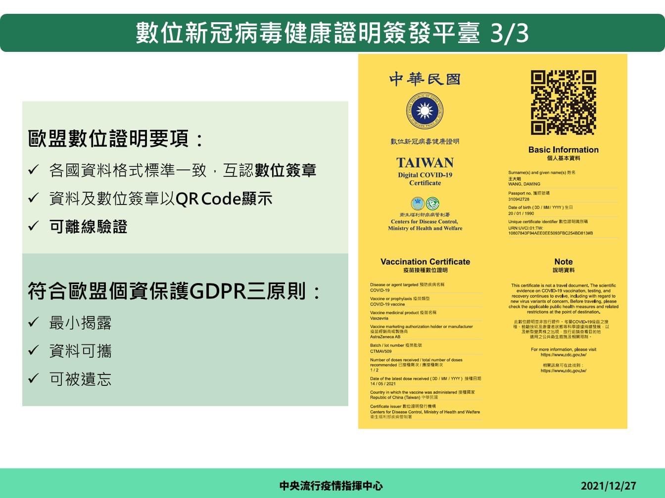 數位疫苗証明怎麼申請？「數位新冠病毒健康證明」到手，只要三步驟～