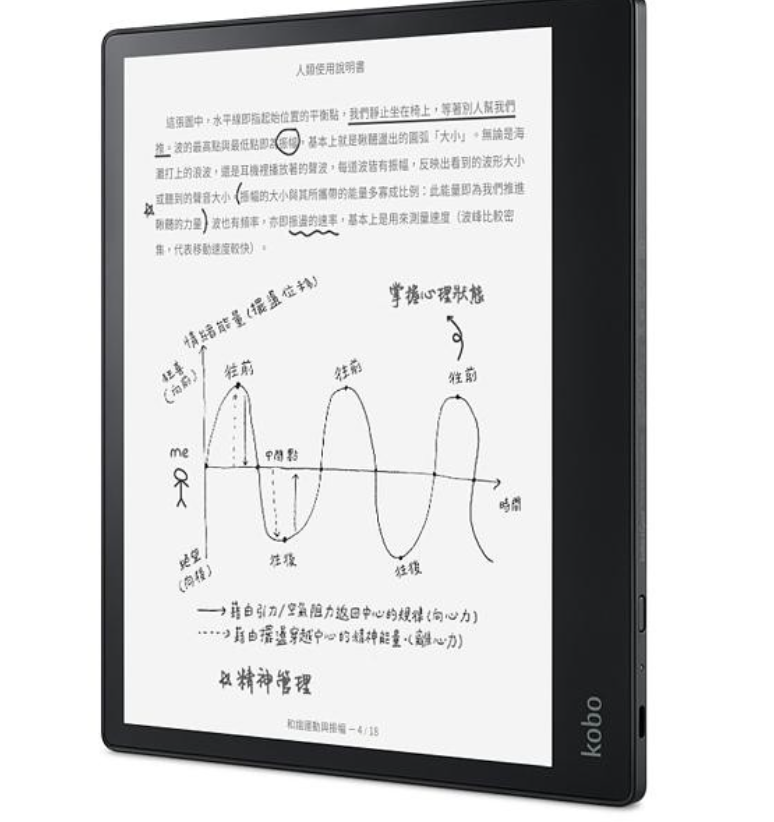 電子書閱讀器到底要怎麼挑？電子書幾個品牌比較、挑選原則、以及怎麼找到自己適用的電子閱讀器？