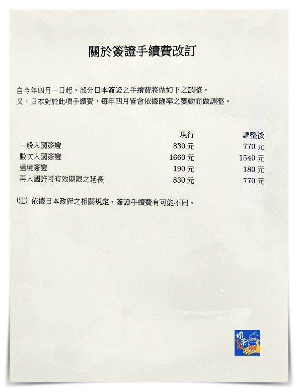 2022日本商務簽證怎麼申請？步驟二：送件申請，台北日本在台交流協會送件申請紀錄