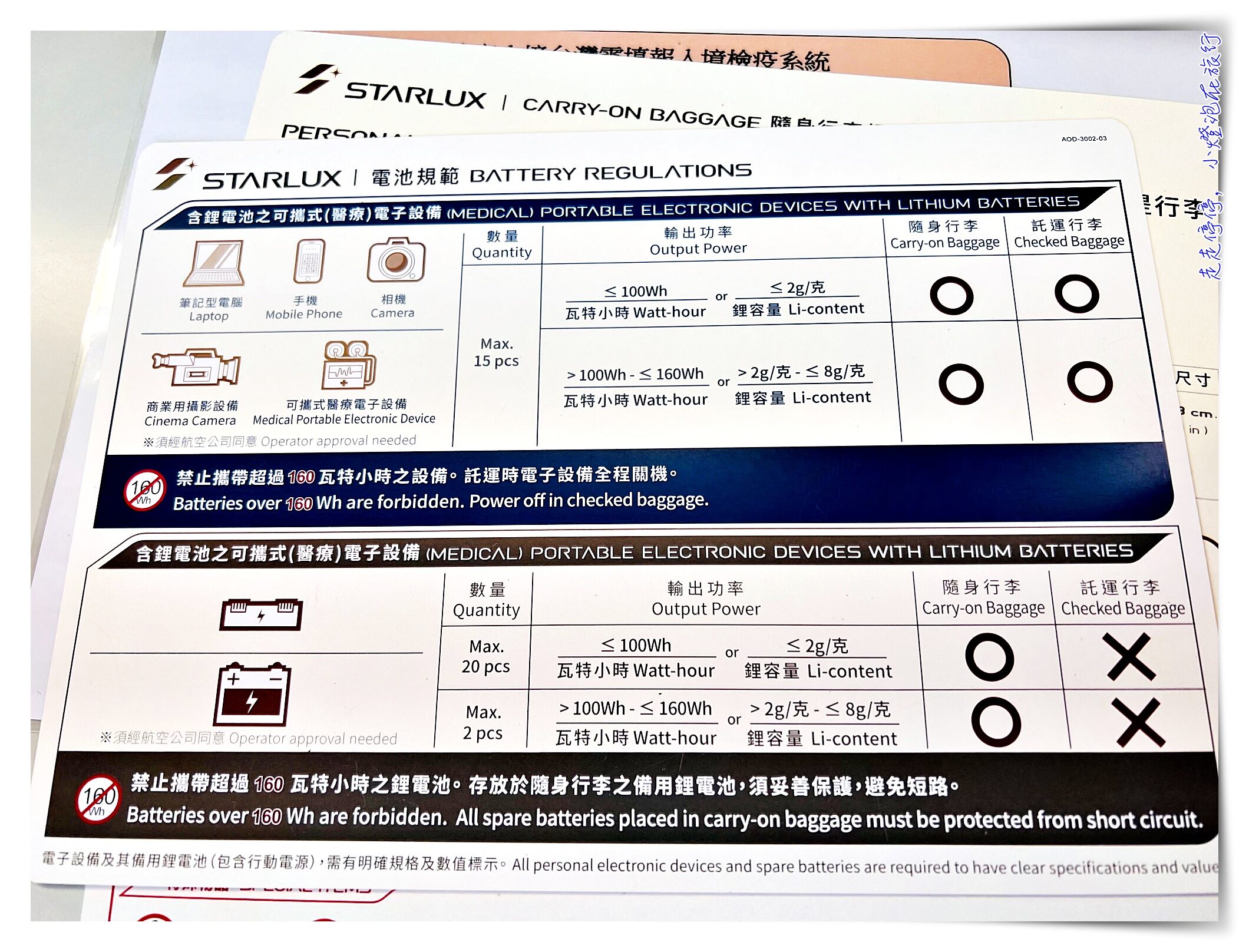 星宇航空台北關西來回搭乘體驗開箱｜JX820、JX821餐點、飛行感受、服務記錄、星宇特調，星宇航空細緻寵粉服務評價超好