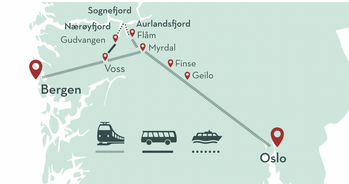 用北歐四國火車通行證，享受挪威縮影Norway in a nutshell的優惠方式