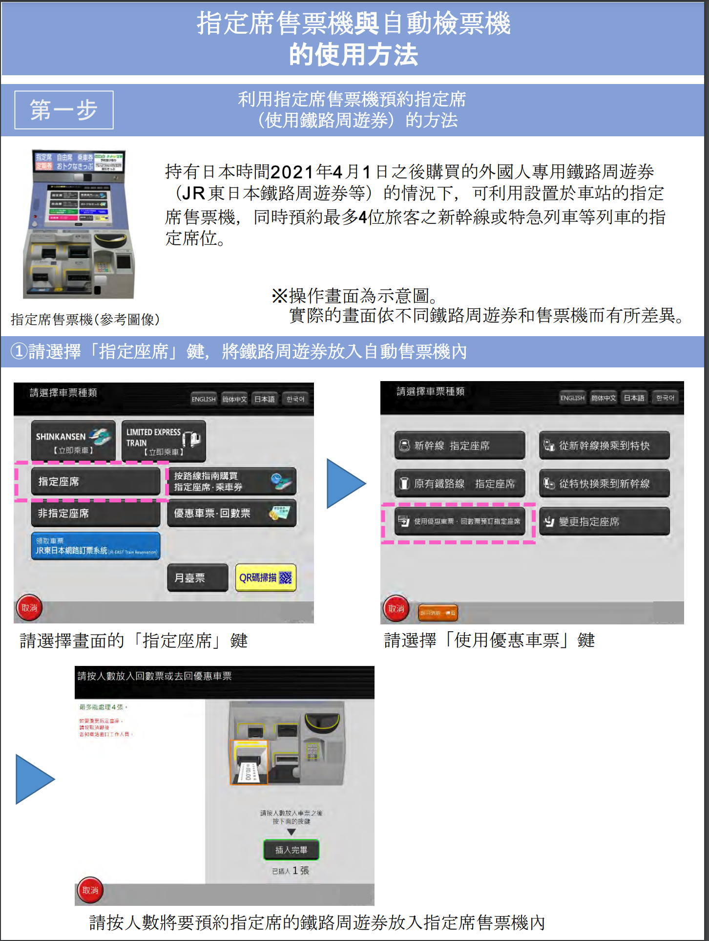 持有JR PASS如何使用機器劃位以及要走人工通道還是直接機器驗票？手把手教學～