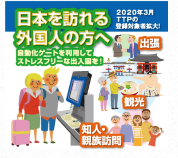 持有TTP卡可享日本自動通關(電子入境卡)，日本受信賴旅客計劃 (Japan Trusted Traveler Program)申請資格、申請資料填寫、通過時程與步驟、二次面試及領卡