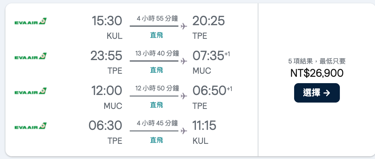 一次要排四個旅行行程，到底有多崩潰？