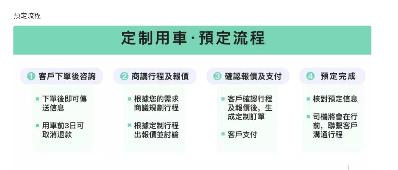 歐洲各城市中文包車一日遊、總整理｜德國中文包車、西班牙中文包車、巴黎中文包車、冰島中文包車、芬蘭中文包車