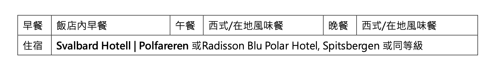 2024 北極圈團。吉光旅遊｜世界最美漁村、世界最孤寂城市~10/12~10/25