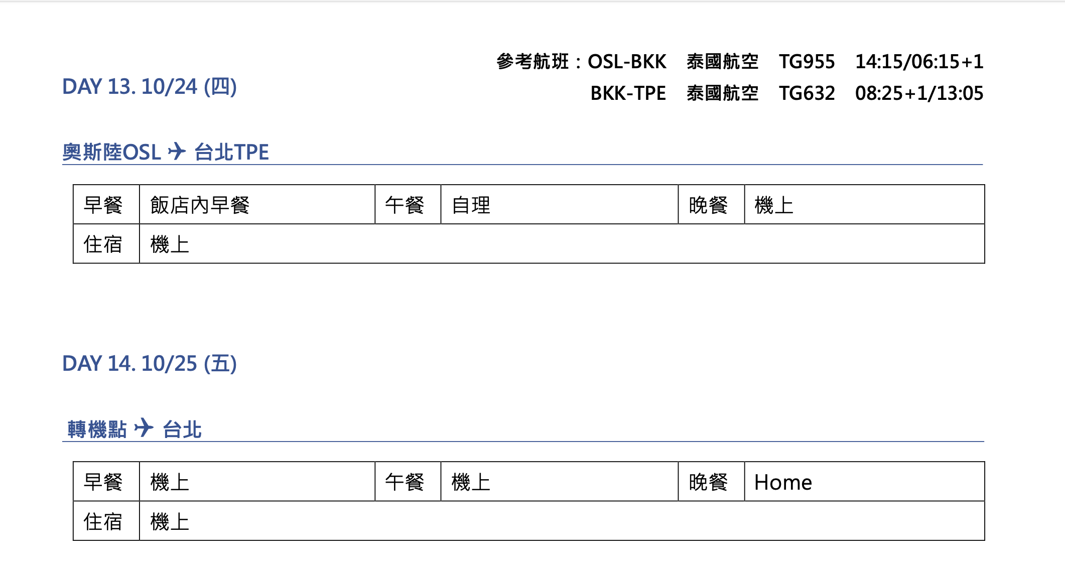 2024 北極圈團。吉光旅遊｜世界最美漁村、世界最孤寂城市~10/12~10/25