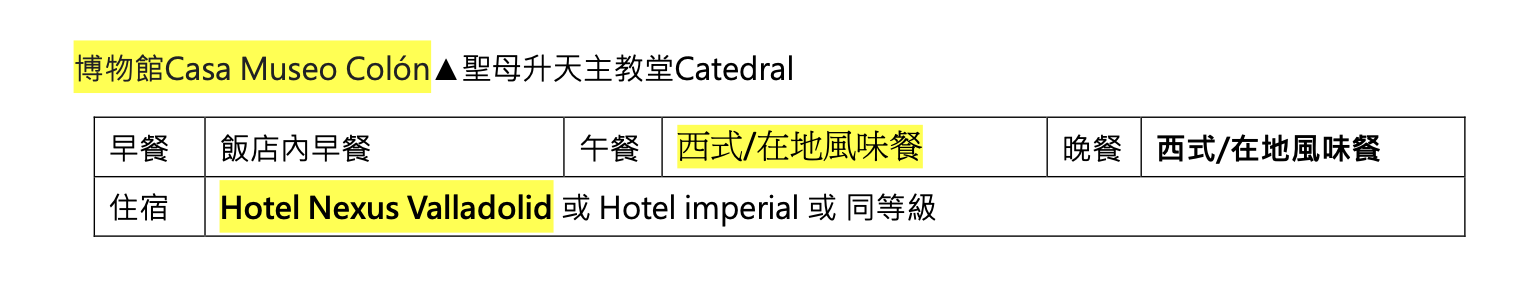 2025奶茶團長西班牙歷史團，設計想法、行程日期、團費～