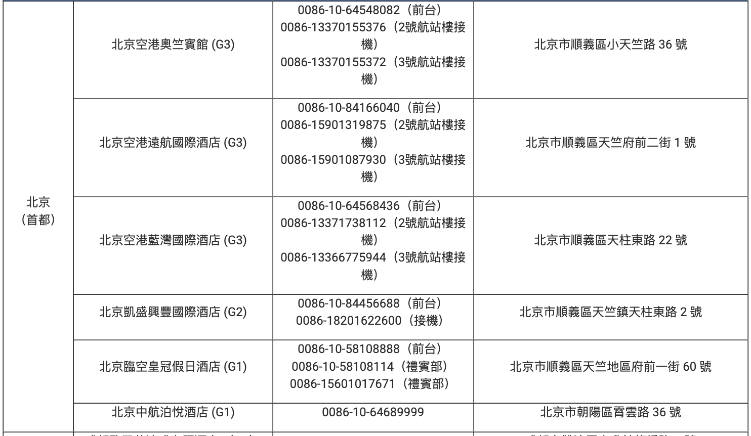 中國國際航空免費中轉住宿怎麼申請？