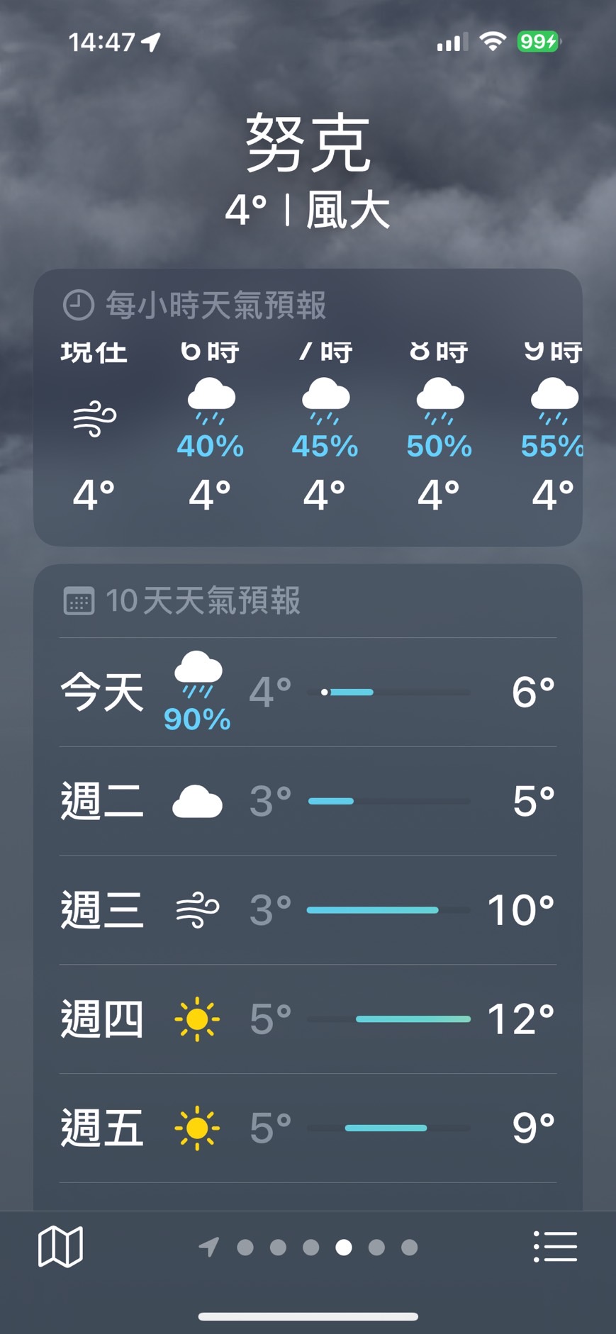 格陵蘭自由行攻略｜關於格陵蘭行程、城市、注意事項、住宿、行程特色、網路、交通