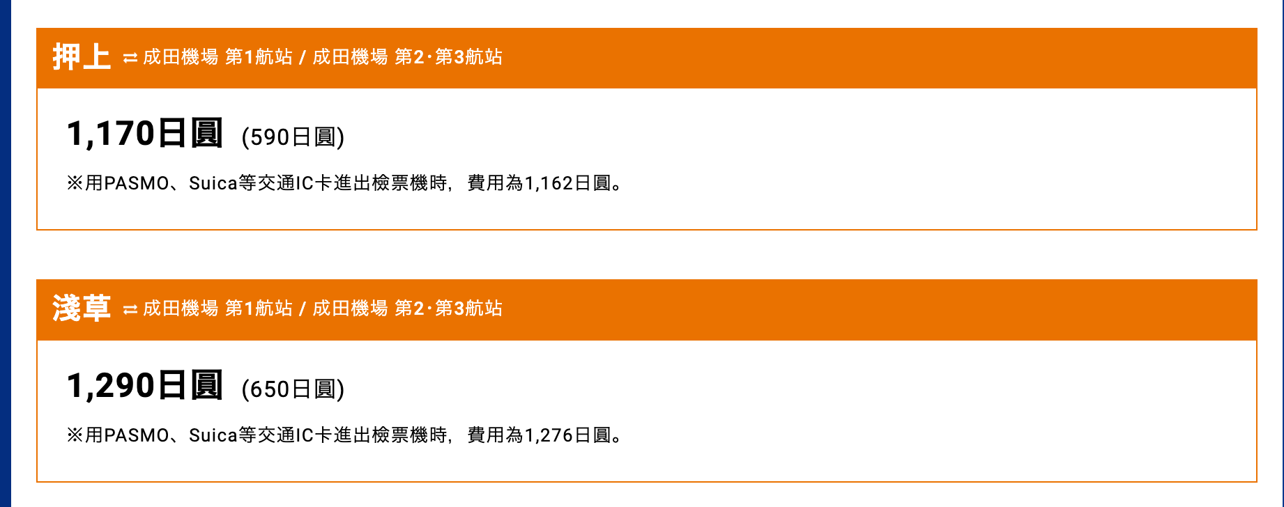 東京成田機場進市區6種方法：火車、快線、巴士，從快速、到便宜、免換車直達通通都有～