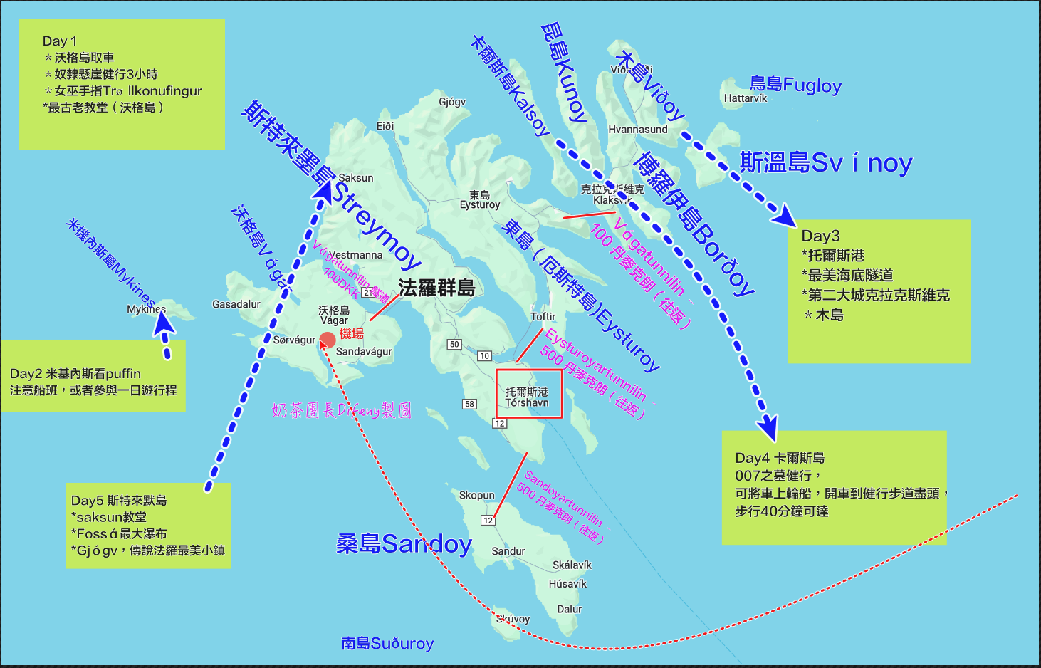 法羅群島探索指南攻略：從景點到自駕租車，帶你玩轉隱世天堂～必訪景點、上網指南、自駕租車、住宿推薦、行程安排、天氣提醒