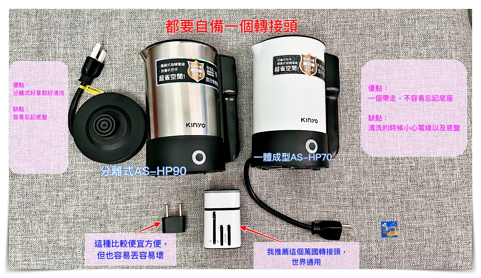 台灣人旅遊歐洲必讀：文化差異與實用指南
