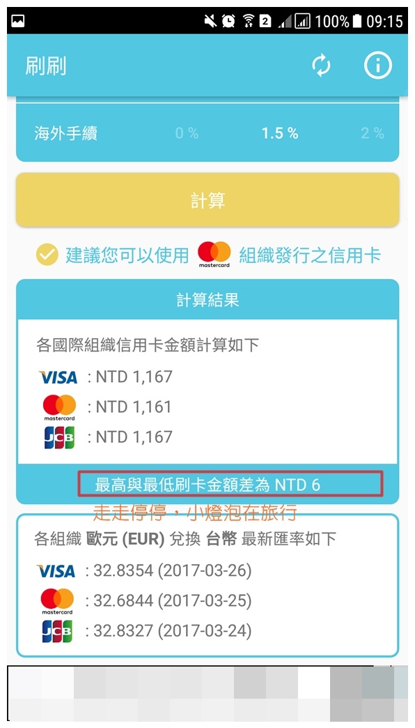 旅行好用APP. 刷刷Swipner・海外消費刷卡到底Visa、Master、JCB哪個卡划算？這個APP會告訴你～