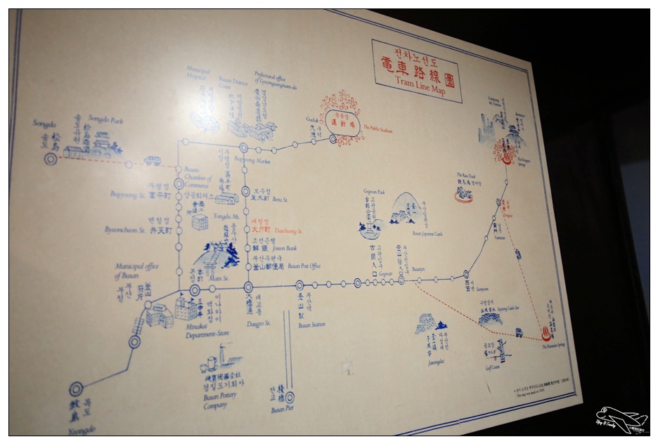 釜山近代史博物館|免費認識釜山的好地方，原來以前韓國也有中文字啊？！