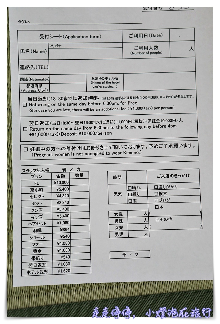 京都和服出租中文服務 京小町｜穿和服走一圈京都必訪古色古香小徑～清水寺和服散步地圖