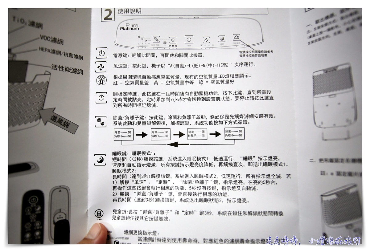 白朗峰清淨機團購｜Lasko Airpad，有效抗抵PM 2.5、HEPA過濾、智能操作，安心健康守護者！真的可以好好呼吸了！