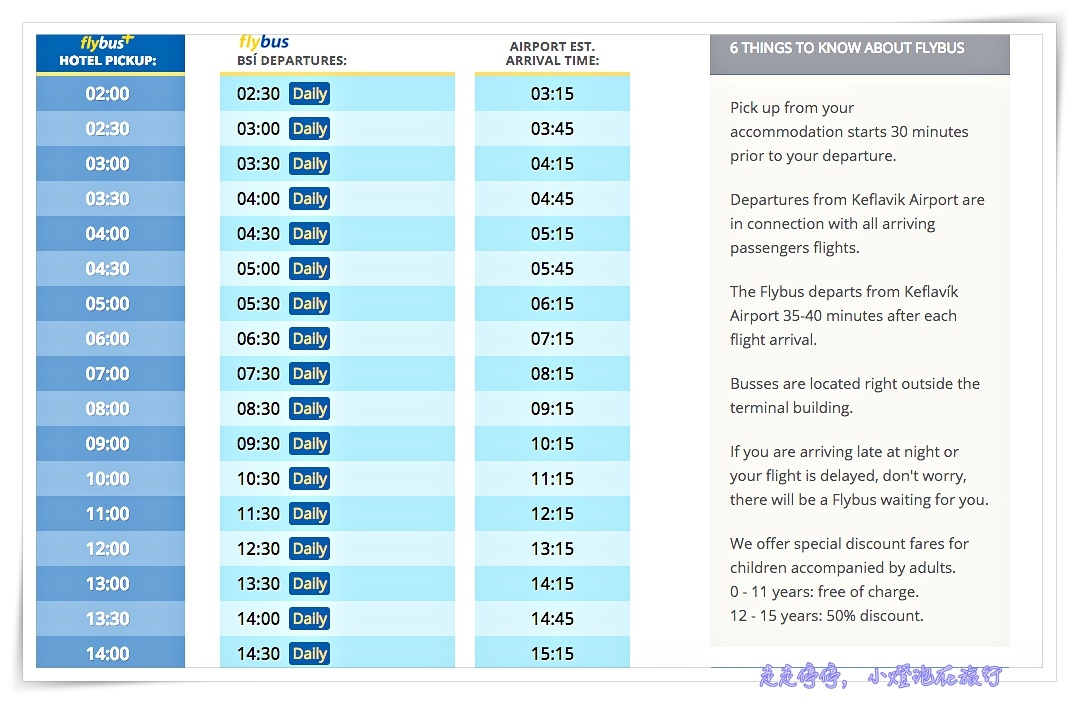 冰島機場到雷克雅維克市區｜Flybus+車票購買步驟教學～凱夫拉維克機場（KEF）到雷克雅維克，市區到藍湖到機場資訊～