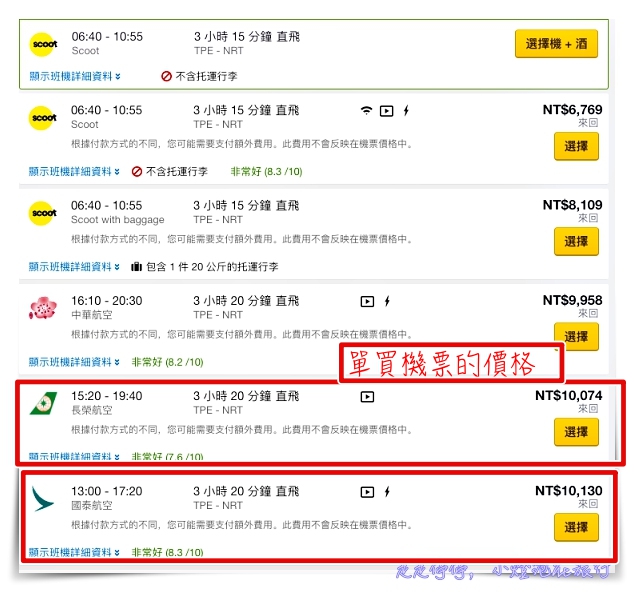 全球最大旅遊平台Expedia智遊網，四個藏在細節當中，更便宜、更經濟的旅行方式～