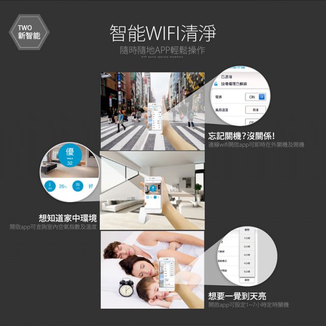 白朗峰清淨機團購｜Lasko Airpad，有效抗抵PM 2.5、HEPA過濾、智能操作，安心健康守護者！真的可以好好呼吸了！