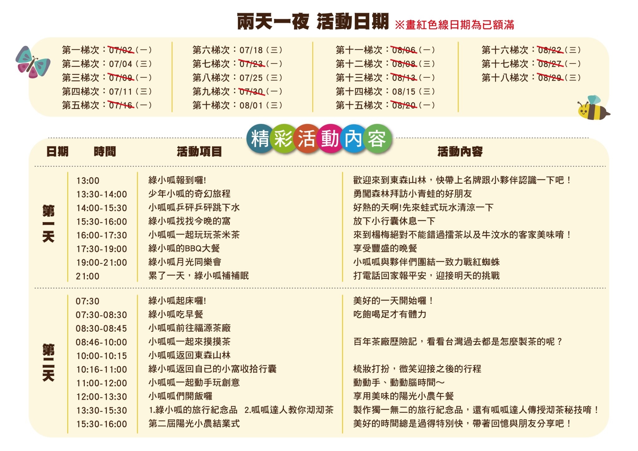 2018東森山林渡假酒店夏令營｜歐式建築、美人湯池、超完整Spa館、萬坪森林步道、親子活動滿滿～今年暑假就去東森吧！