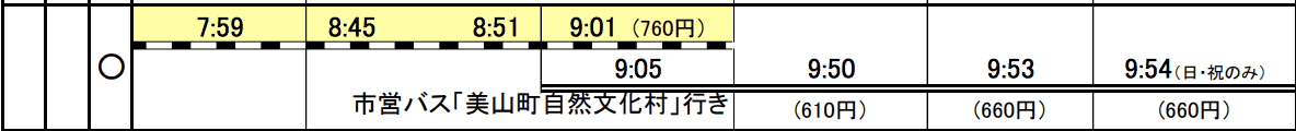 京都到美山交通方式｜非觀光巴士預約，搭電車經日吉轉一般巴士時間接駁及票價紀錄～