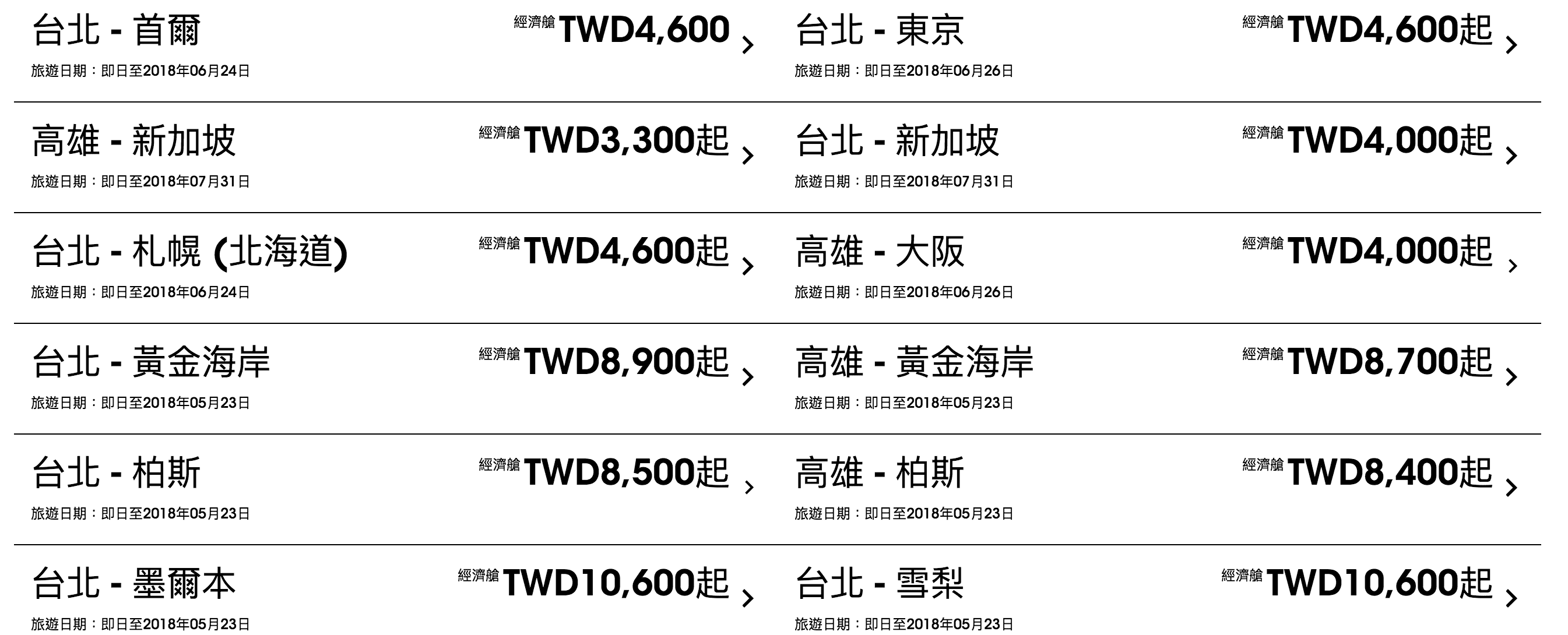 酷航週二閃人特價 29 個航點來回含稅 3,300，歐洲夢幻航點雅典、柏林來回含稅 13,700 起酷航開春第一part促銷，