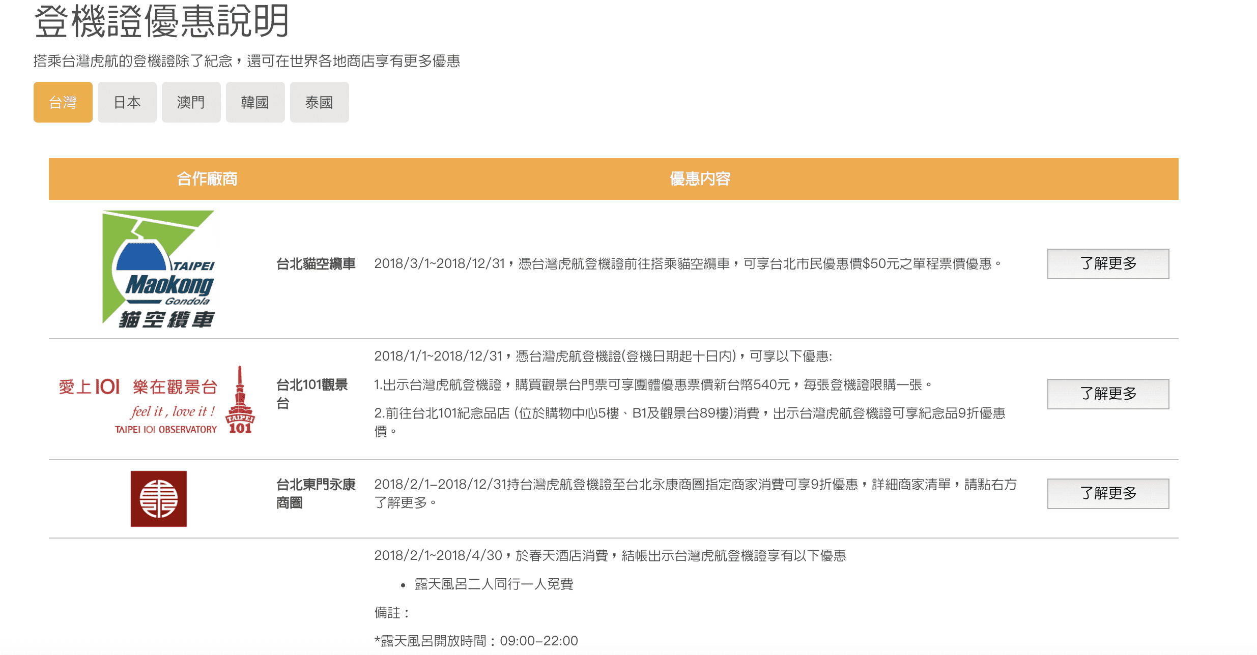 虎航線上旅展即將開賣，最低單程700元未稅！另虎航新增超商付款功能、平日購票可善用信用卡優惠～