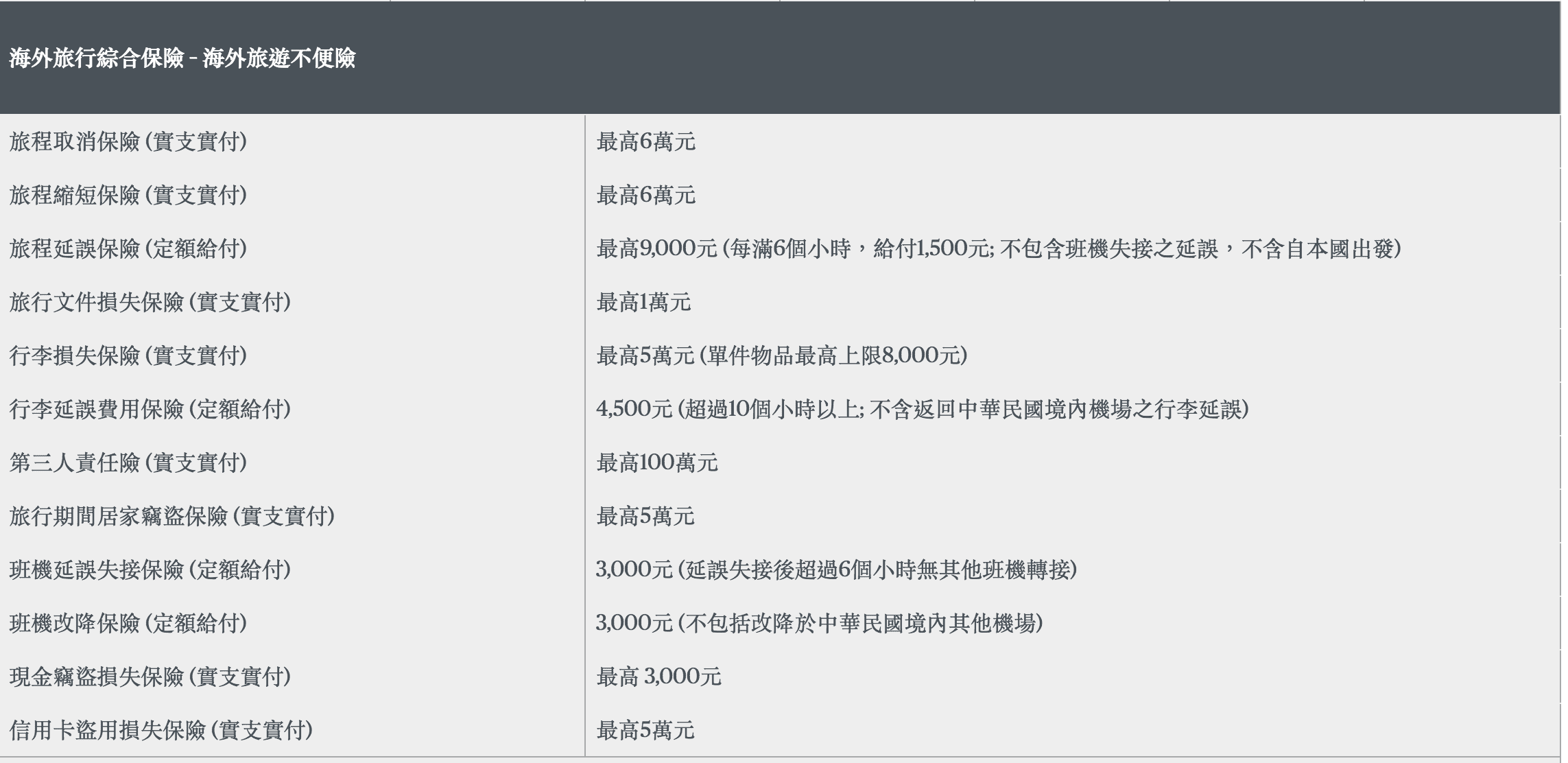 虎航線上旅展即將開賣，最低單程700元未稅！另虎航新增超商付款功能、平日購票可善用信用卡優惠～