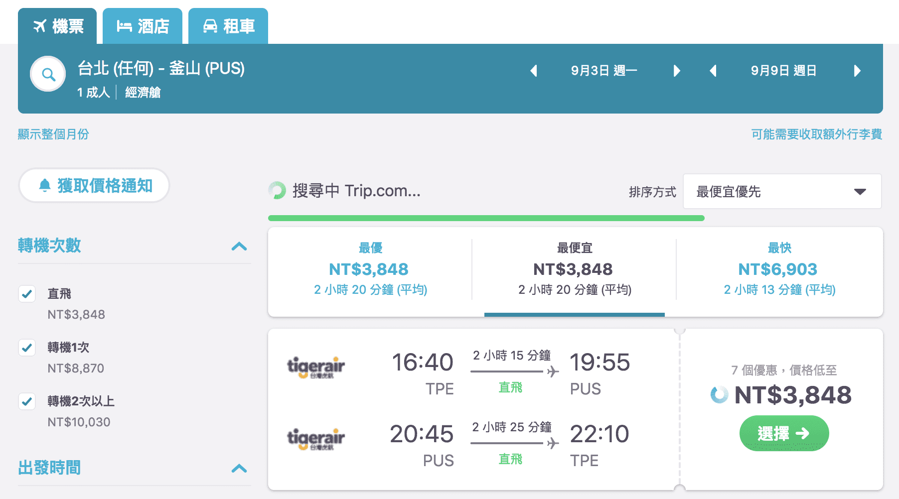 韓國航線特價，首爾、釜山查價比較（查票時間：107.3.12），兩個城市一起玩，可以省更多？！