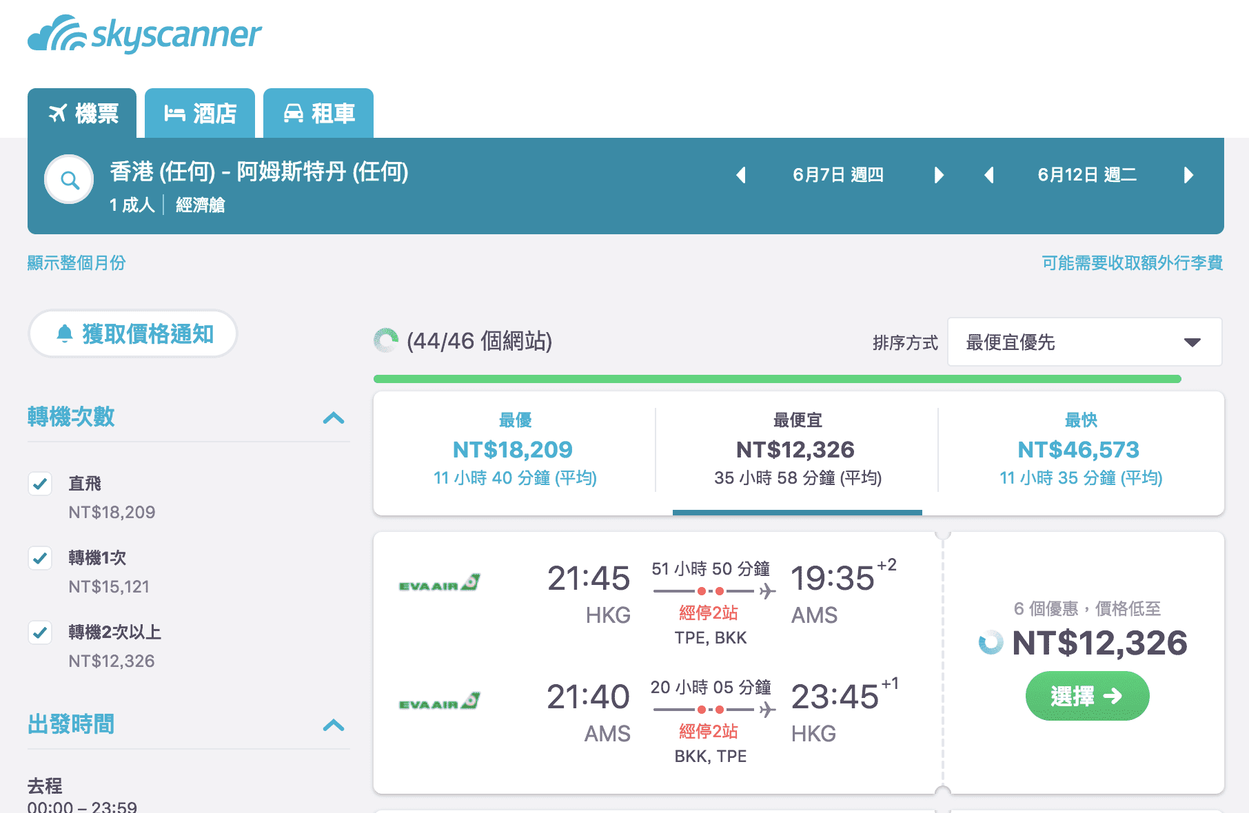 六月底前長榮歐洲外站特價機票～最低12K（查價日期：107.3.17）