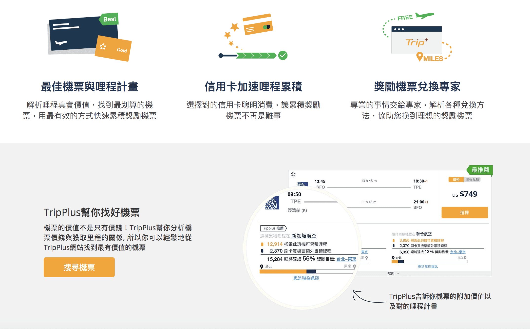 如何讓機票買到最大效益？TripPlus讓你可以買一張機票、快速累積下一張機票哩程～