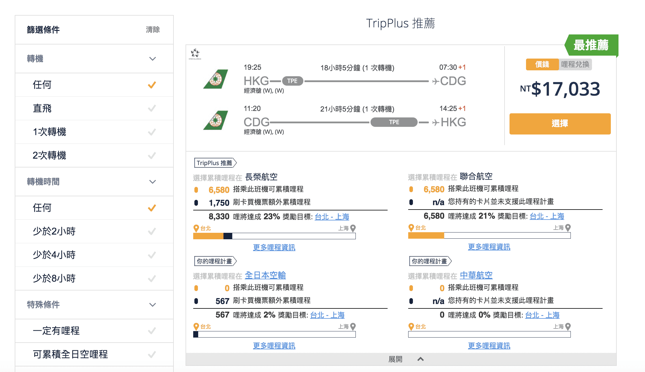 如何讓機票買到最大效益？TripPlus讓你可以買一張機票、快速累積下一張機票哩程～