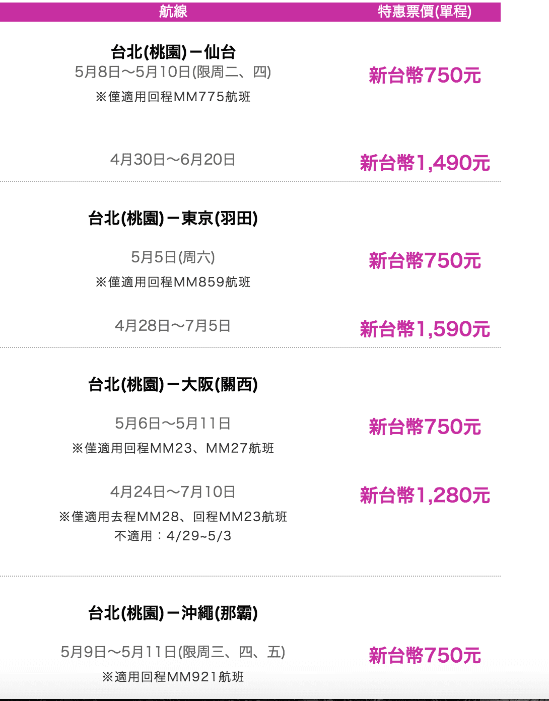 樂桃48小時促銷！7月前有需要日本線的朋友可以參考喔！（107.4.13)