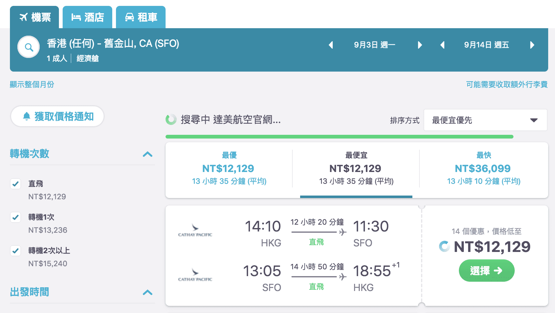 新加坡航空，香港直飛舊金山，最低只要11667元～夢幻新航直飛不中停喔～外站出發優惠～（查票日期：107.4.15)