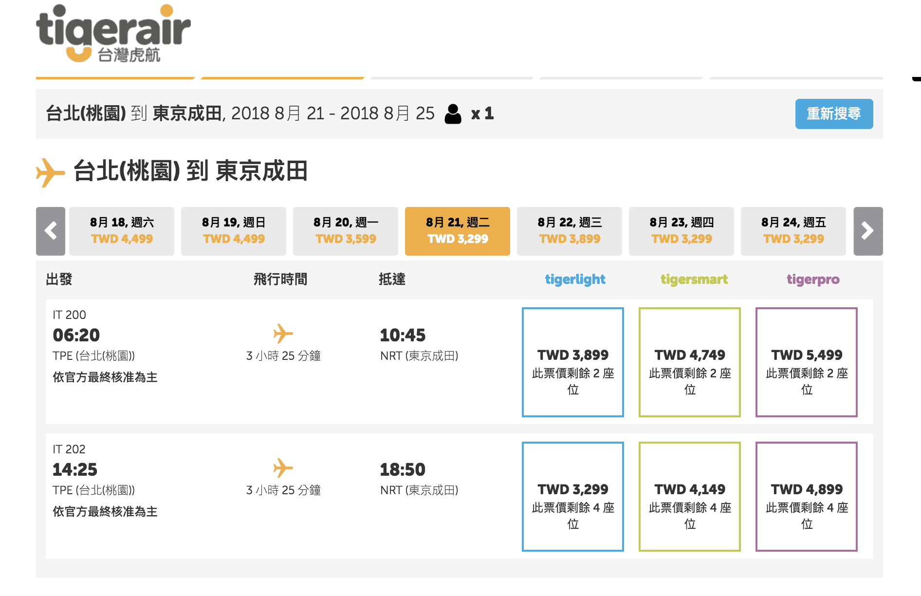 虎航旅展特價！最低700元單程未稅，日本航線1499元起～暑假日本旅行就靠這波搶票！4/19 10:00開搶！