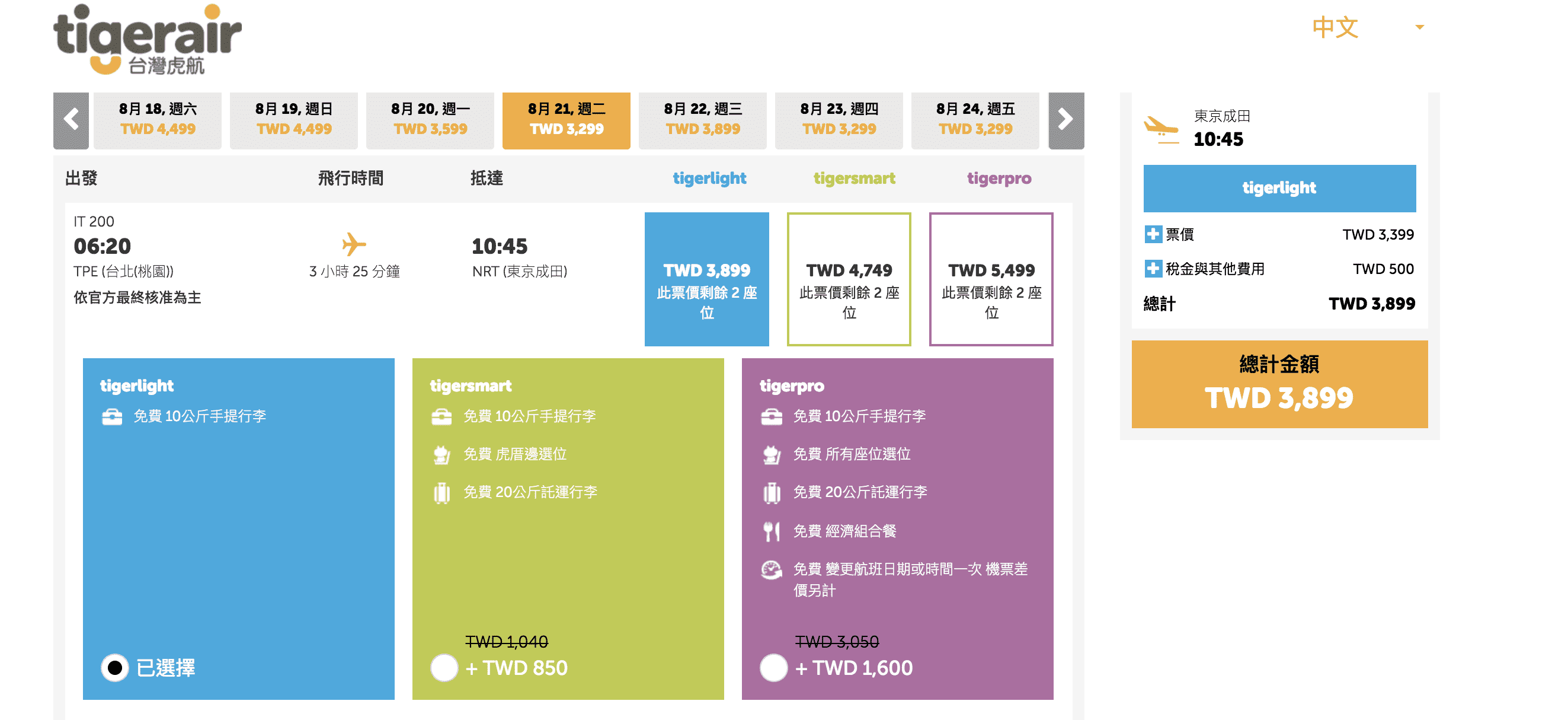 虎航旅展特價！最低700元單程未稅，日本航線1499元起～暑假日本旅行就靠這波搶票！4/19 10:00開搶！