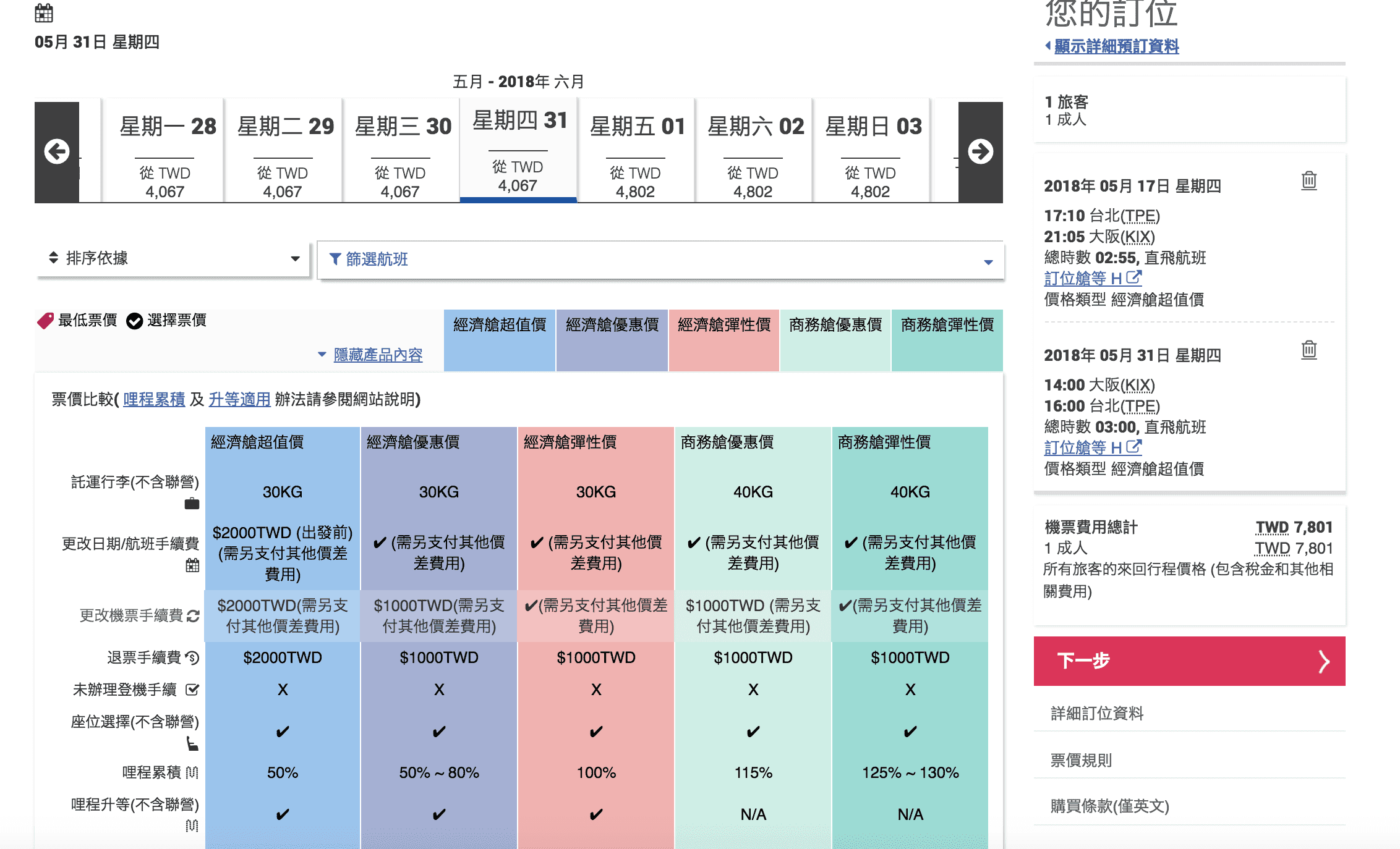 中華航空，夏季促銷！台北大阪最低7.2K左右起～全航線特價（查價：107.4.20)