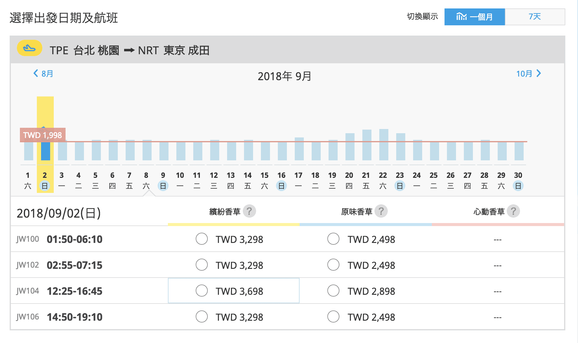 香草航空促銷，5/14~10/24夏季促銷~最低3.8K（查票：107.4.27）~