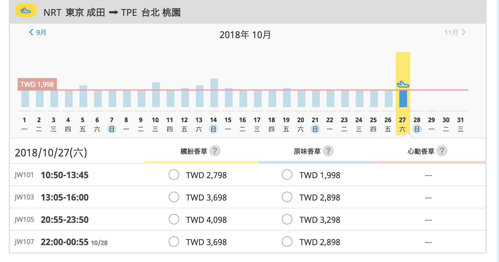 香草航空促銷，5/14~10/24夏季促銷~最低3.8K（查票：107.4.27）~