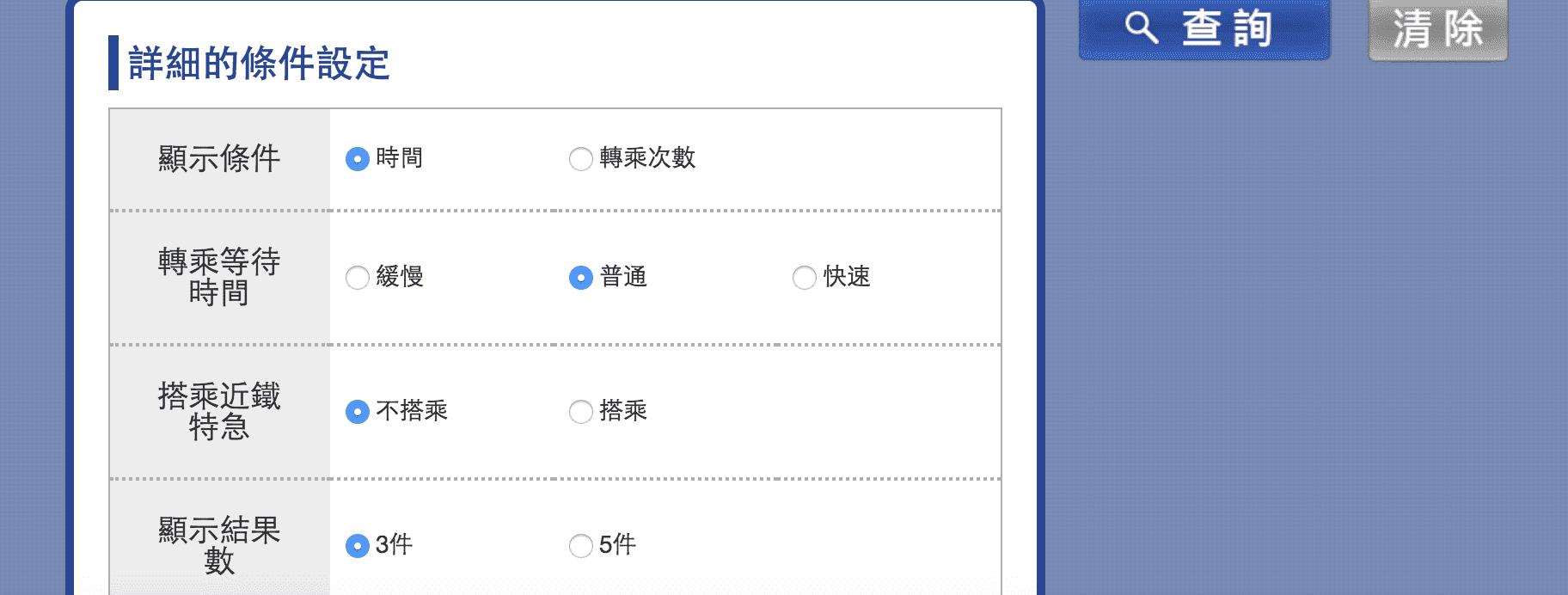 近鐵pass｜五日pass plus，走跳京都、大阪、奈良、名古屋、三重地區超划算日本在地景點～