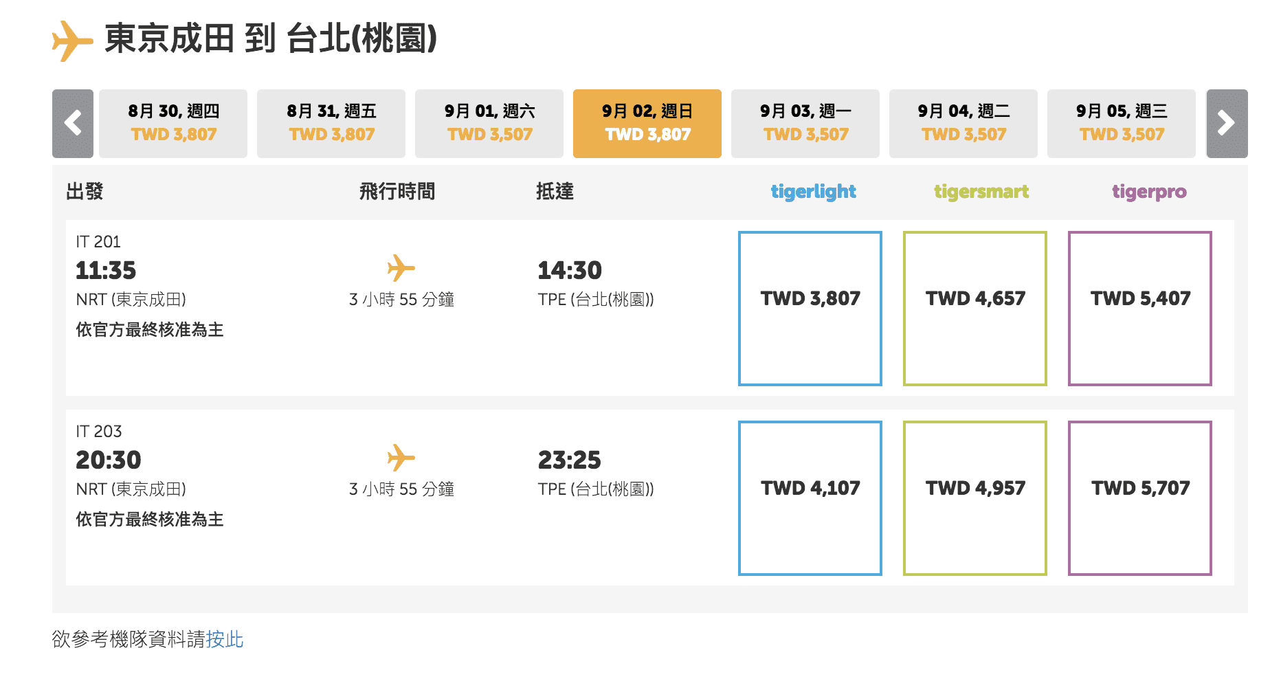 虎航台北旅展促銷，全線單程700元未稅，5/3~5/7期間限定/旅展現場購票另有贈品～（107.5.3)