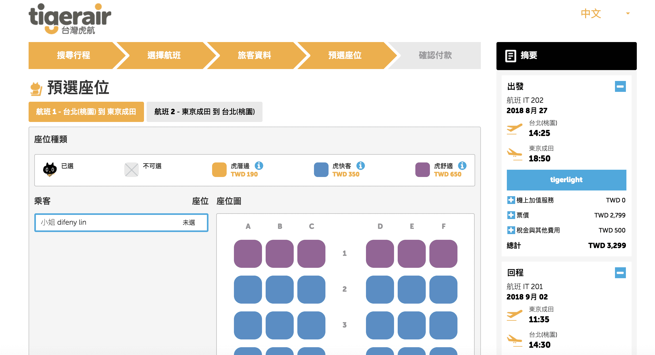 虎航台北旅展促銷，全線單程700元未稅，5/3~5/7期間限定/旅展現場購票另有贈品～（107.5.3)