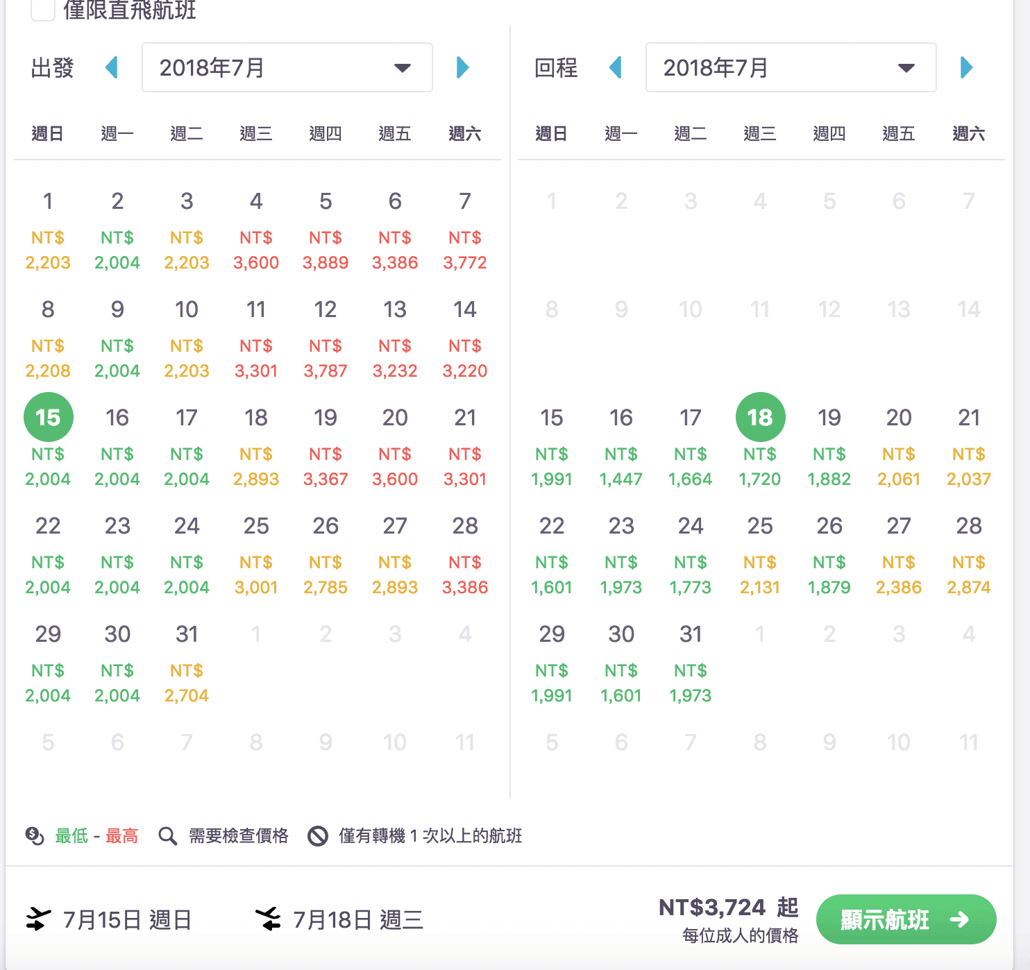 暑假沖繩仍有低票價！OTA獨有～3K搞定喔～（查票：107.5.10）